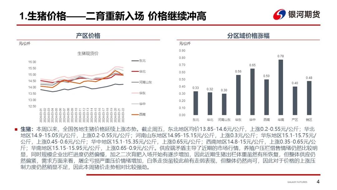 【生猪周报】出栏体重持续抬升 期货盘面博弈增加